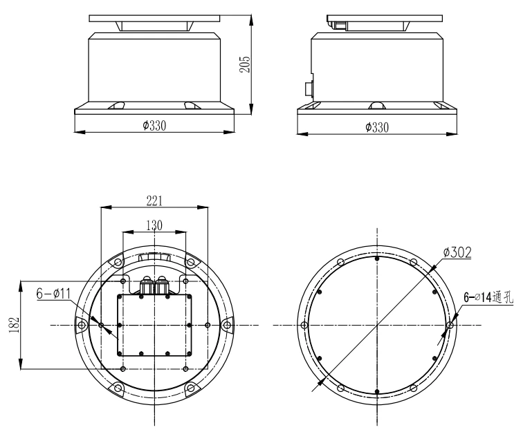 Dimensions