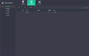 Department Management Interface