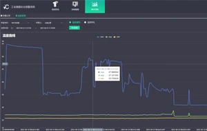 Statistical Analysis Interface