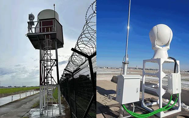 "Bird Strikes" Pose an Aviation Challenge, and Hopewells Low-Altitude Security Management System Ensures Safe Flight Operations